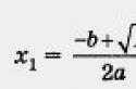 Теорема Виета. Примеры использования. Устное решение квадратных уравнений и теорема виета Теорема виета в иррациональных уравнениях